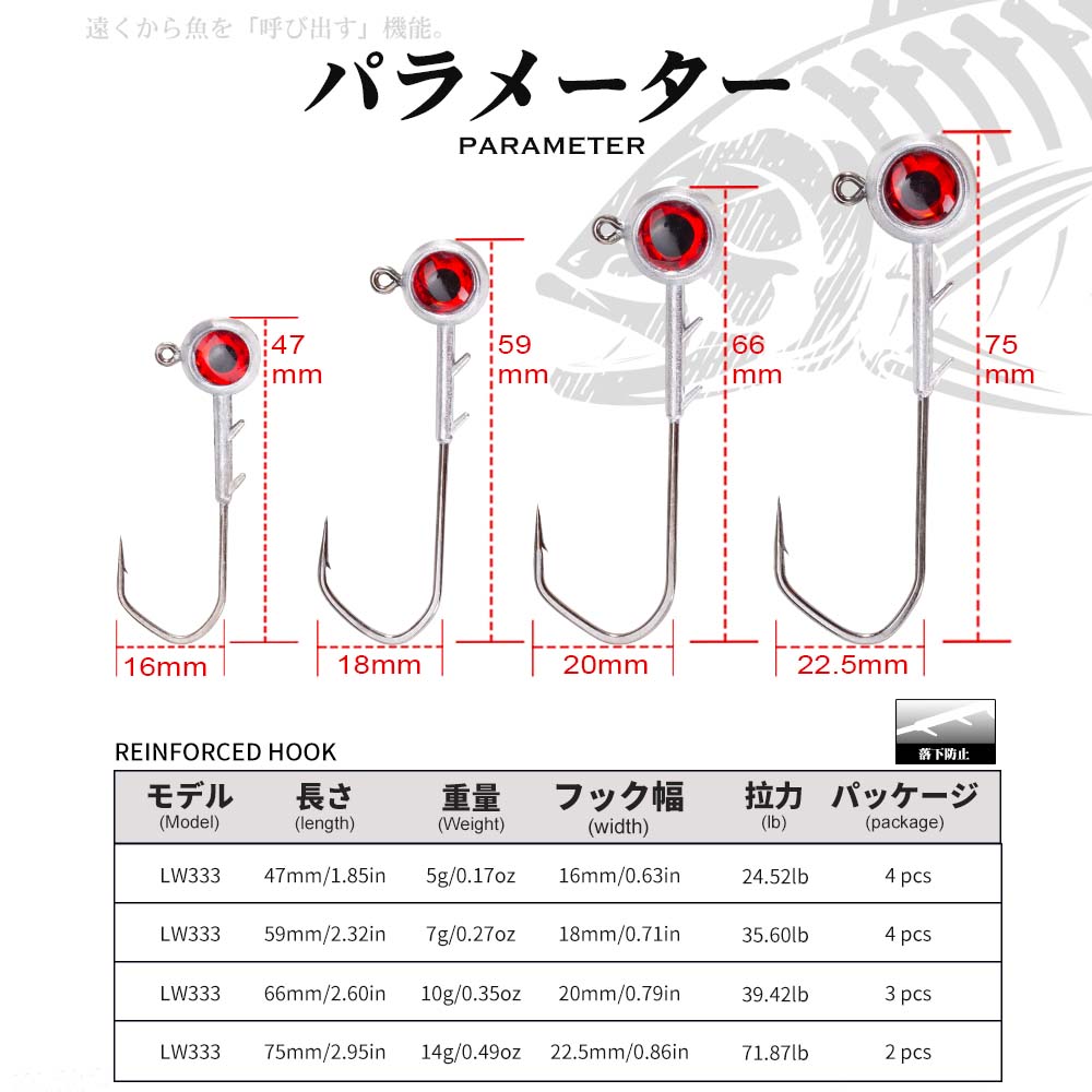 Hunthouse Fishing Hook Set Zin - Fishing Hook Assortment บทวิจารณ์และราคา