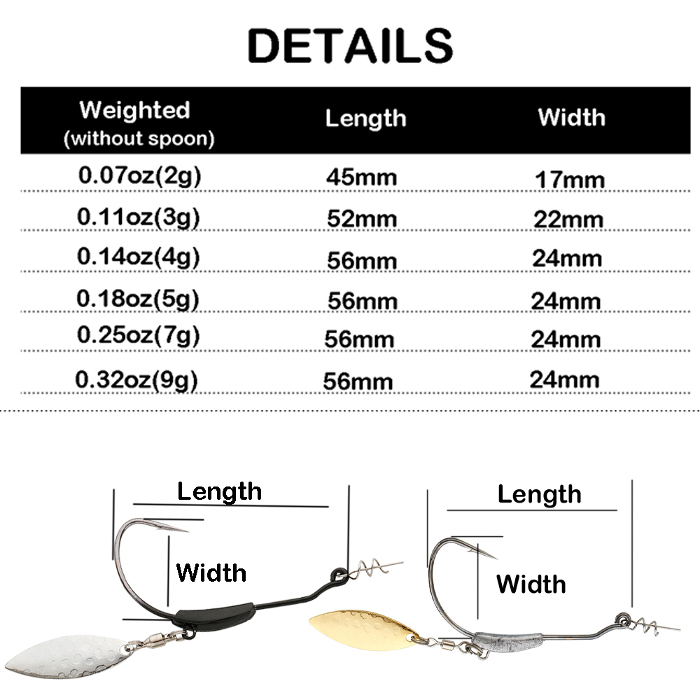ATUENO 4pcs Offset Fishing Hoo - Fishing Hook Offset บทวิจารณ์และราคา