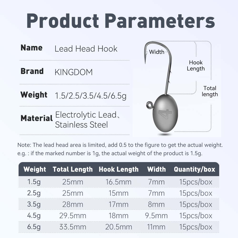 Kingdom 15pcs Lead Head Hook F - Fishing Hook Assortment บทวิจารณ์และราคา