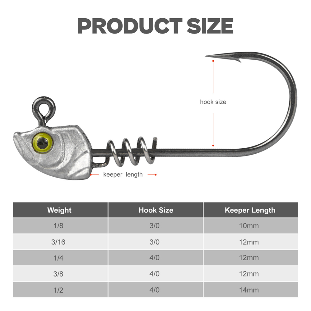 15PCS Screw Lock Swimbait Jig  - Fishing Hook Weedless บทวิจารณ์และราคา