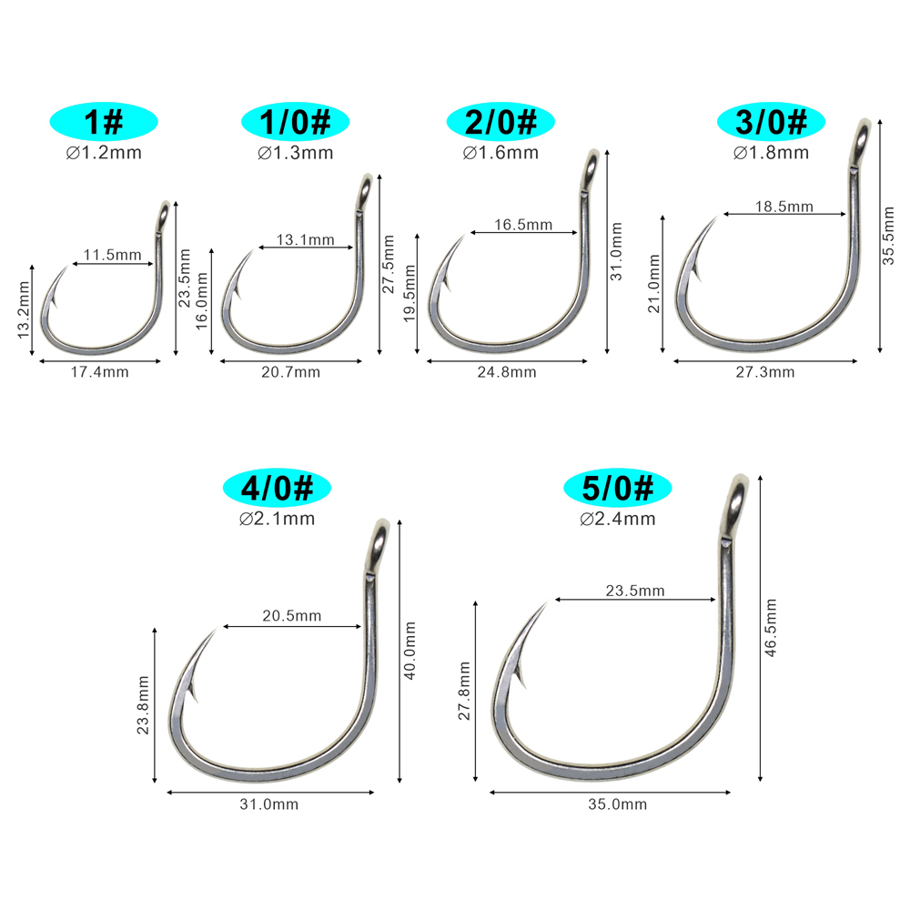 ICERIO 10PCS Matte Tin Coating - Fishing Hook Assortment บทวิจารณ์และราคา
