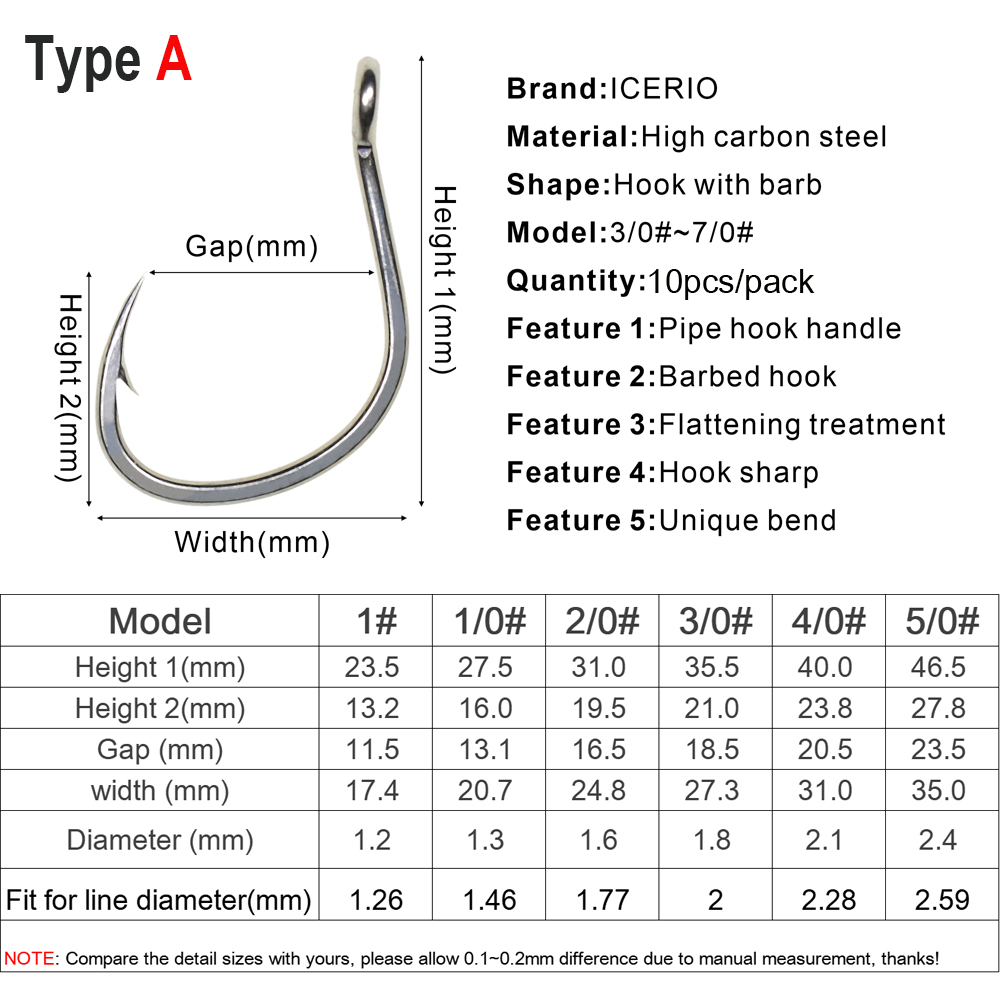 ICERIO 10PCS Matte Tin Coating - Fishing Hook Assortment บทวิจารณ์และราคา