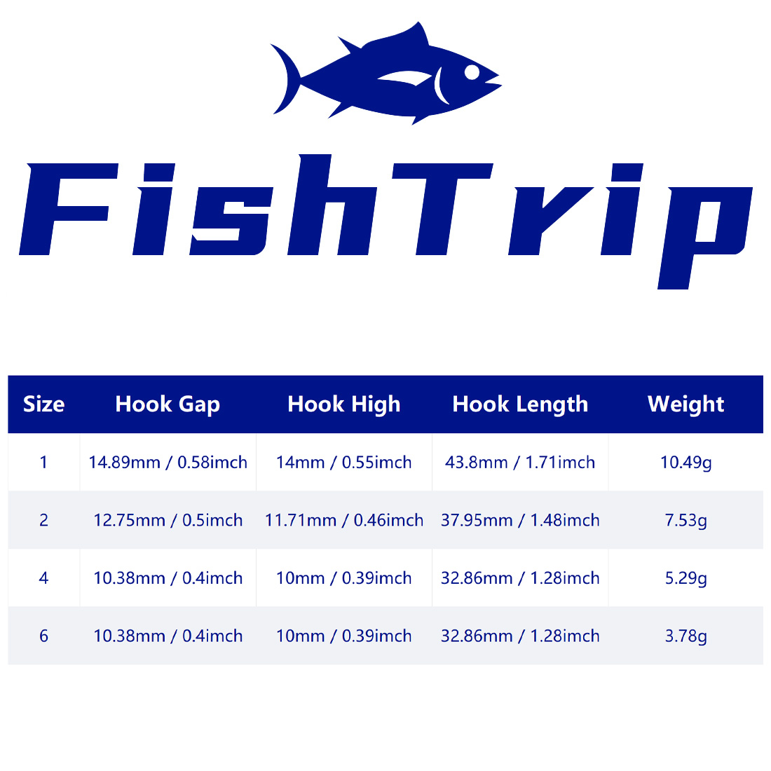 FishTrip 10Pcs Jig Head Fishin - Fishing Hook Weedless บทวิจารณ์และราคา