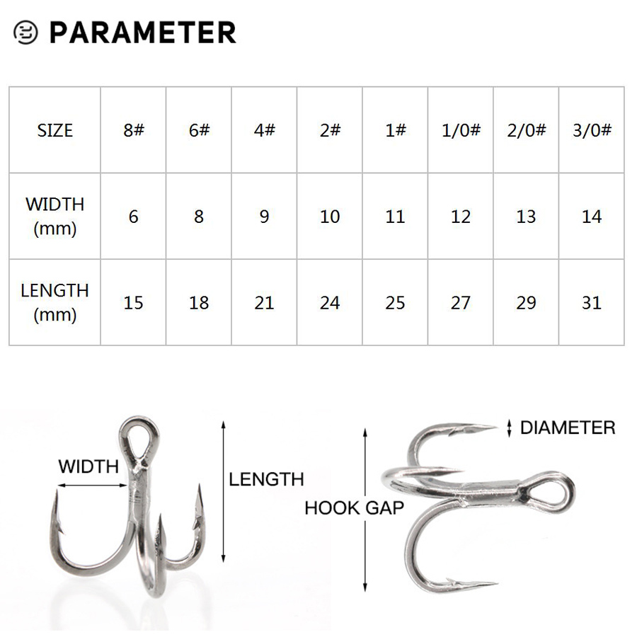 6X Fishing Treble Hooks Black  - Fishing Hook Assortment บทวิจารณ์และราคา