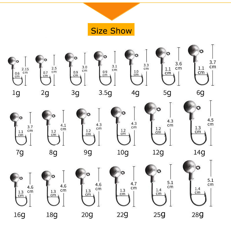 WODJYJ 1g 2g 3g 4g 5g 7g 8g 10 - Fishing Hook Offset บทวิจารณ์และราคา