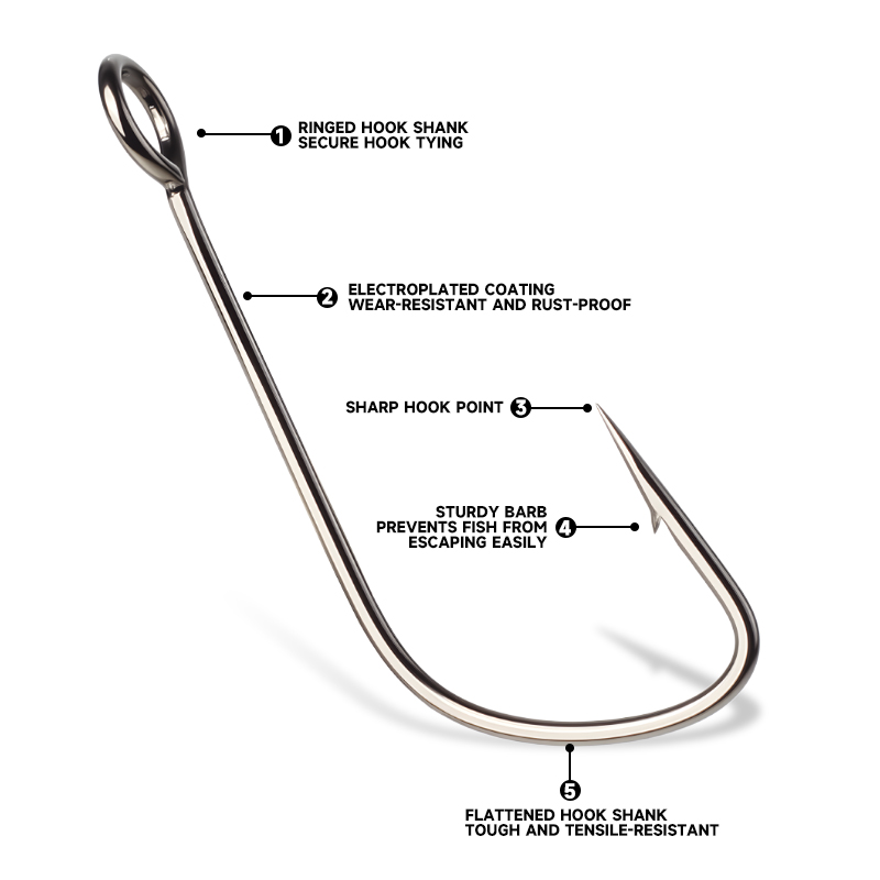 Supercontinent 2#-12# 10pcs Ba - Fishing Hook Offset บทวิจารณ์และราคา