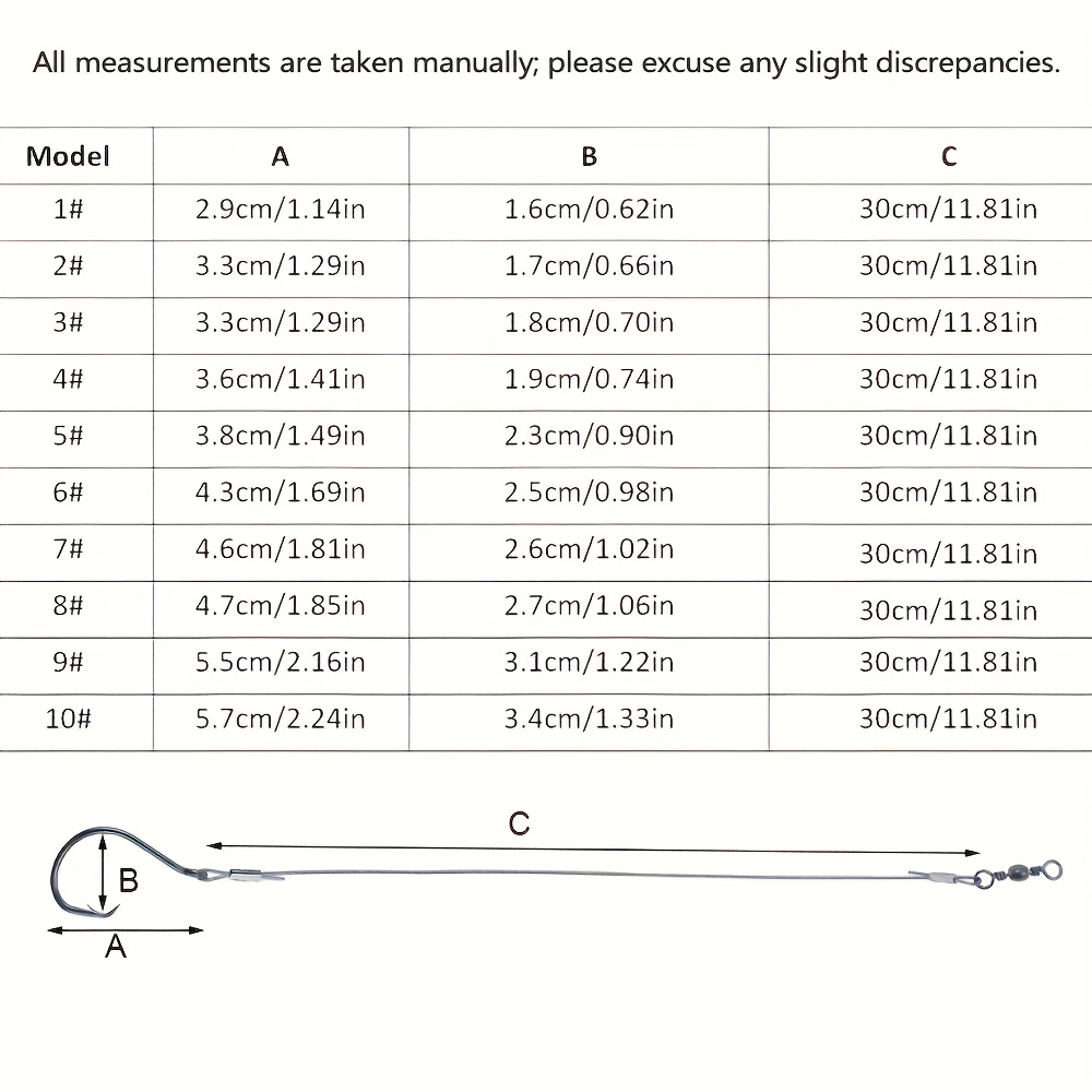 25pcs Heavy Duty Circle Hooks  - Fishing Hook Circle บทวิจารณ์และราคา